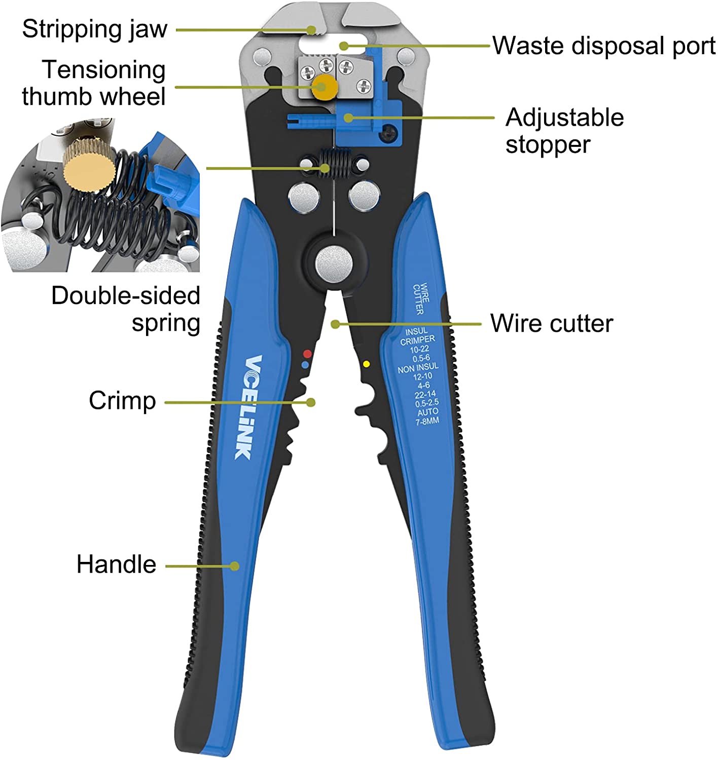 Ethernet Cable Stripping & Cutting Tool