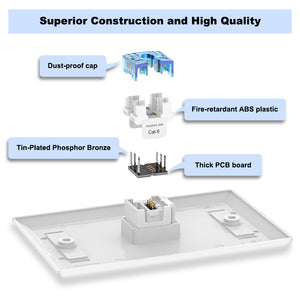 cat6 keystone punch down