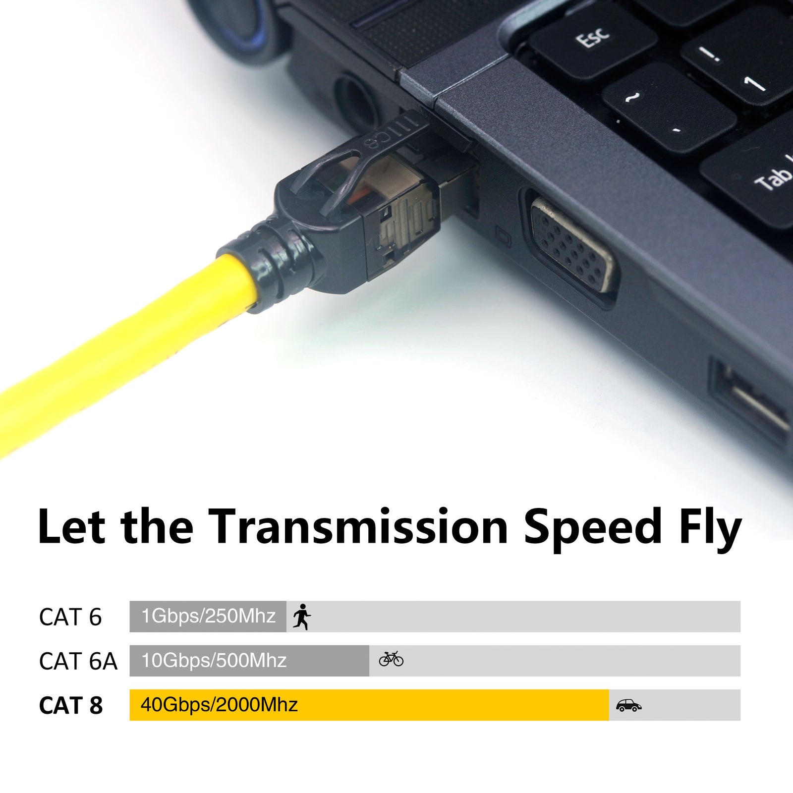 What is Cat 8 Ethernet Cable? – VCELINK