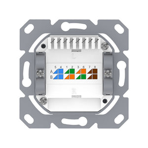 network faceplate price