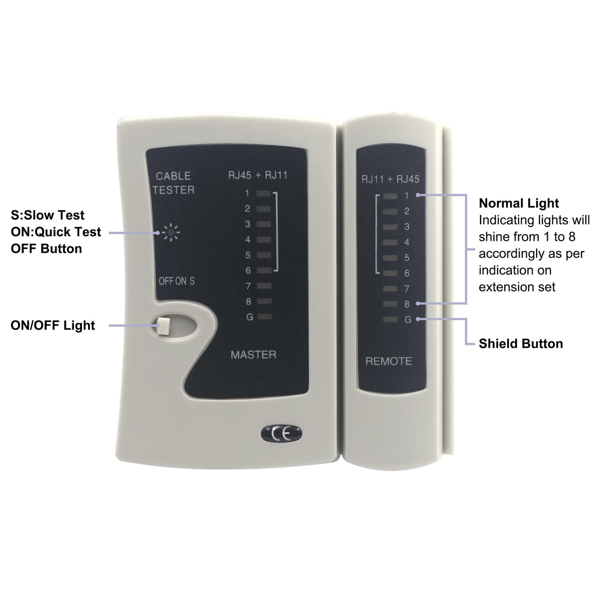 Tester Rj45 Png RJ45 Tester VCELINK