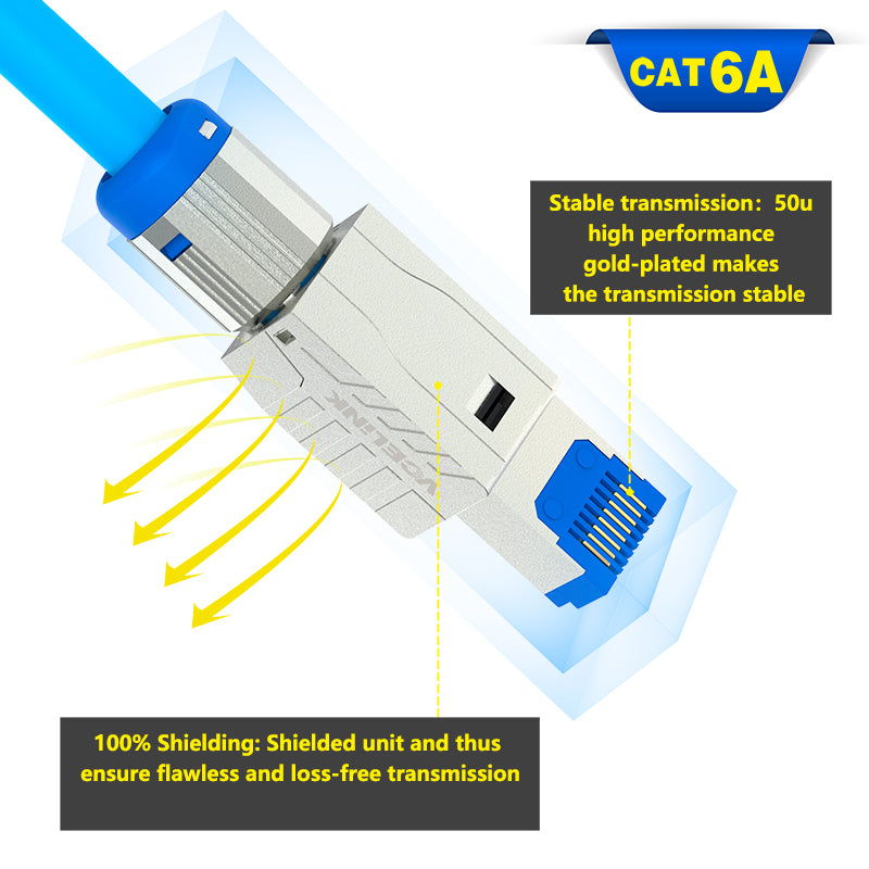 Connecteur RJ45 Cat6A blindé 360° sans outil - Gamme Link+