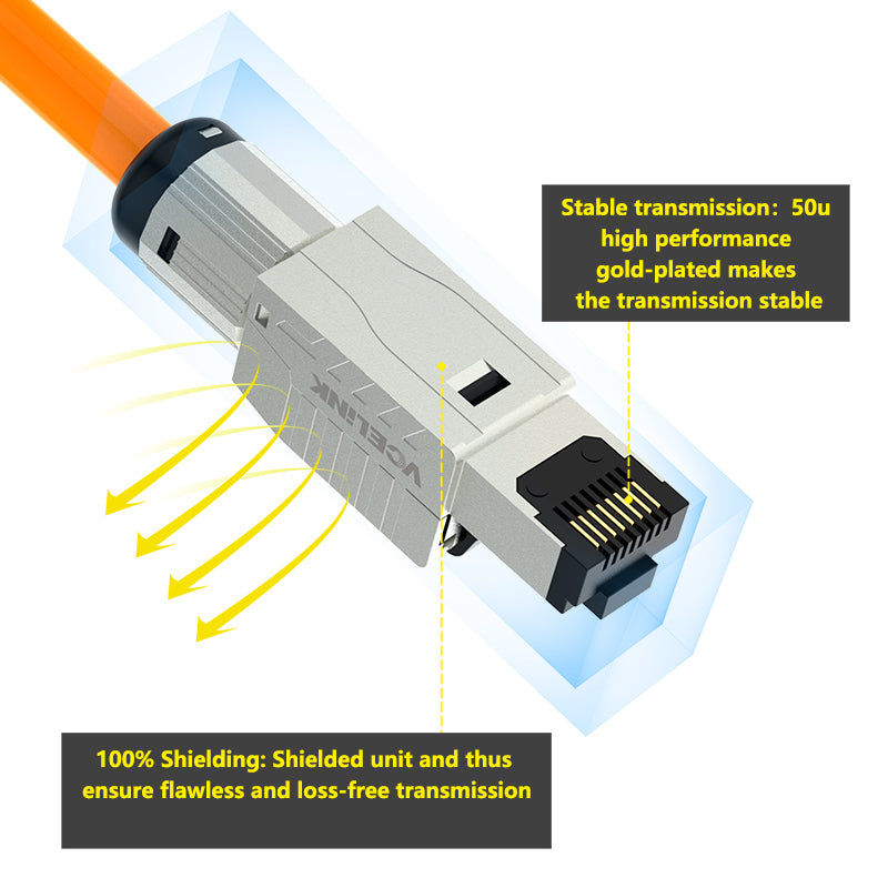 VCELINK Connecteur RJ45 Cat7 Cat6A sans Outil Fiche Réseau RJ45 Blindé pour  Câble d'Installation Lot de 2