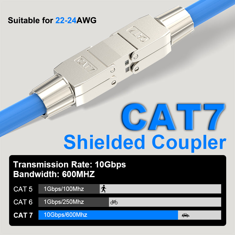 Câble Répartiteur Ethernet Rj45,Adaptateur De Câble D'Extension