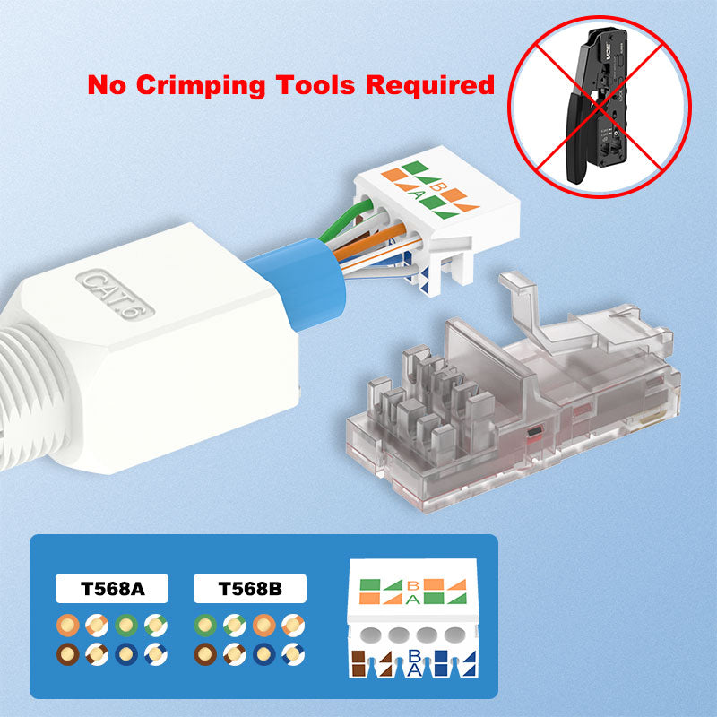 Plug-in PRISE RJ45 - How to connect an RJ45 PRISE !!! NOYAU RJ45 with  Scheme . 