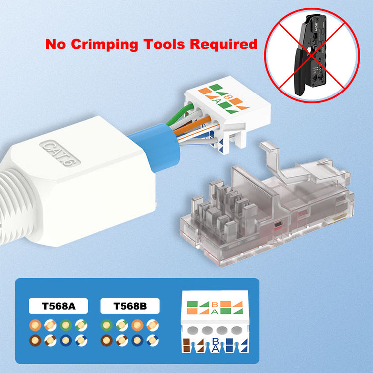 cat6 female termination