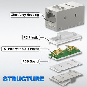 ethernet coupler near me