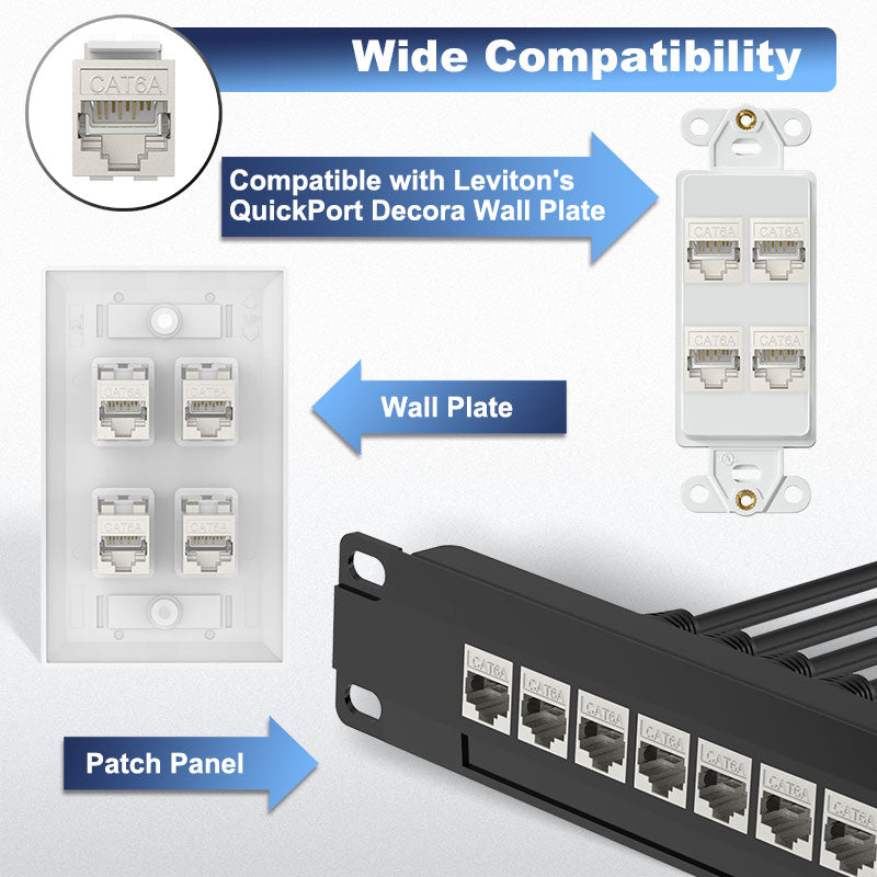 Keystone RJ45 Coupler VCELINK